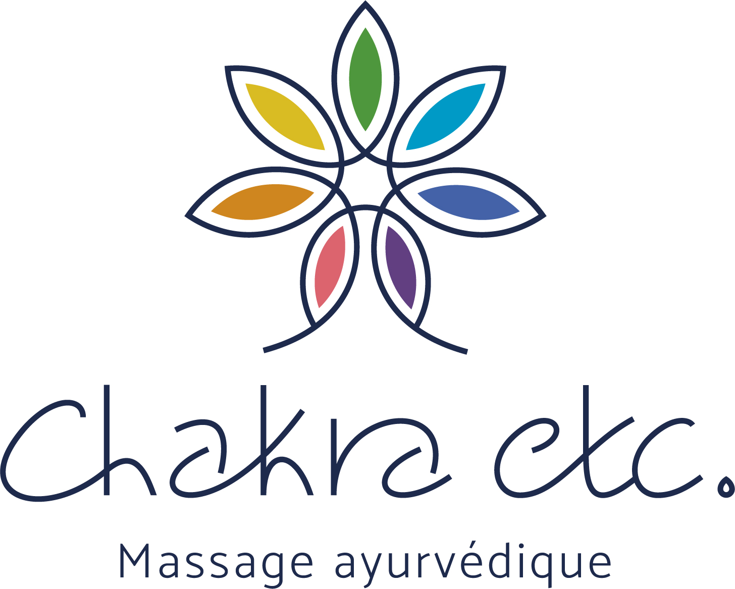 Chakra etc, spécialiste des massages et soins ayurvédiques à Lorient Bretagne Sud (Morbihan Bretagne Sud) 
