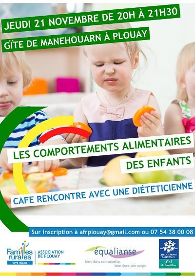 Café rencontre sur le thème des comportements alimentaires... Le 21 nov 2024