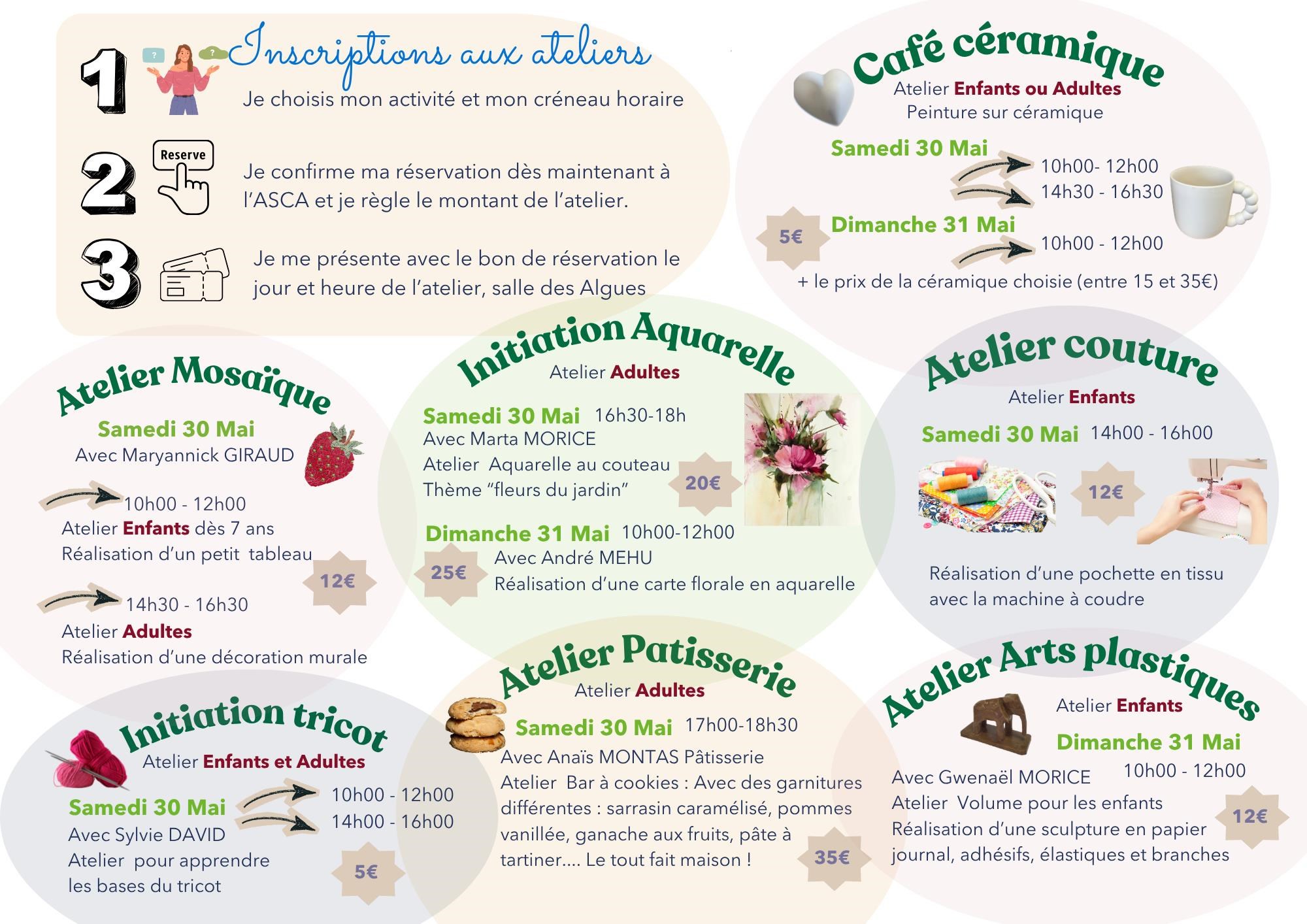Artisanat Larmor-Plage