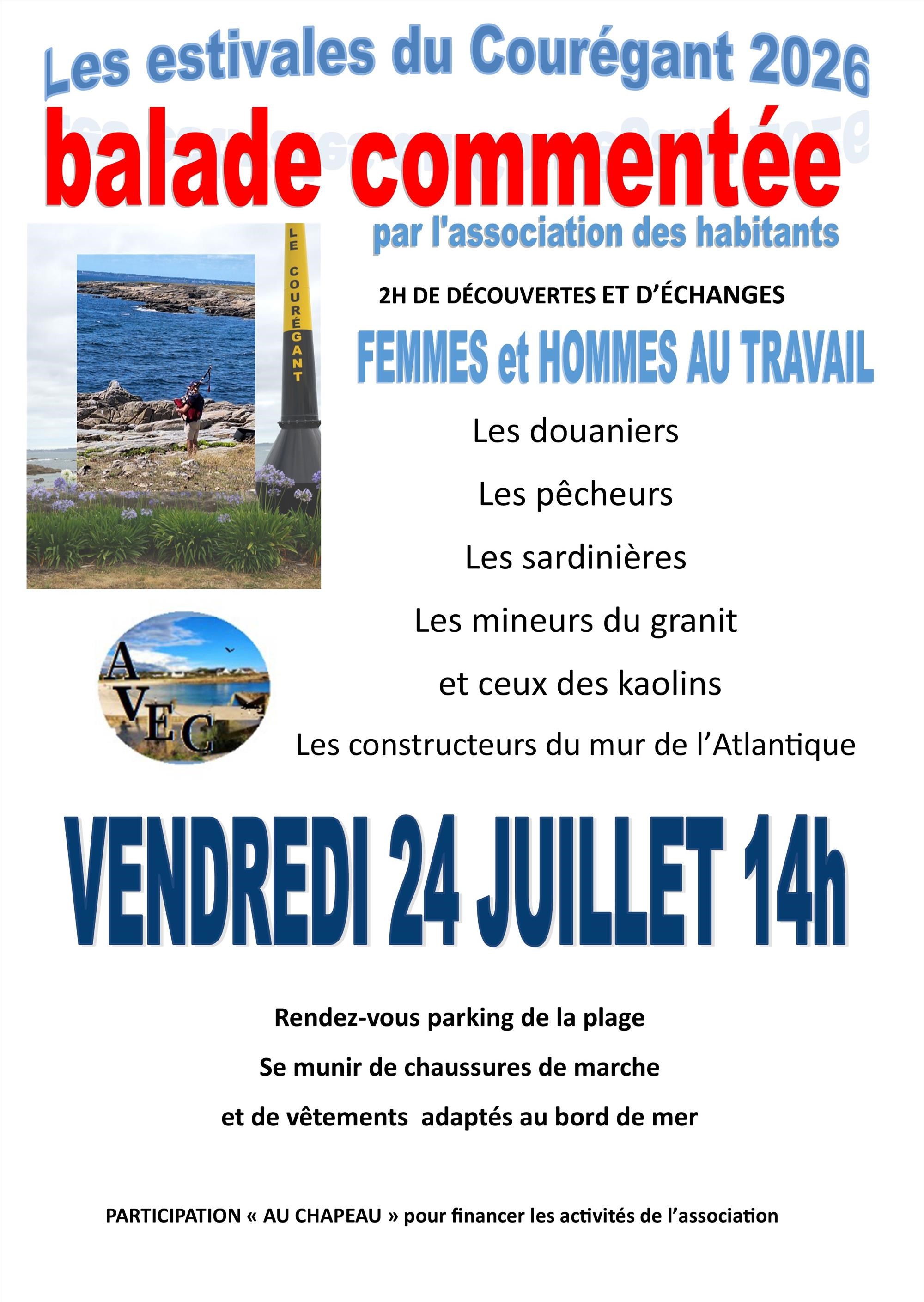 Découverte humaine
