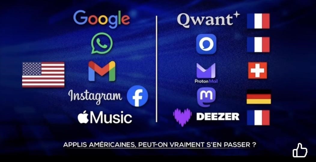 Découvertes des applications