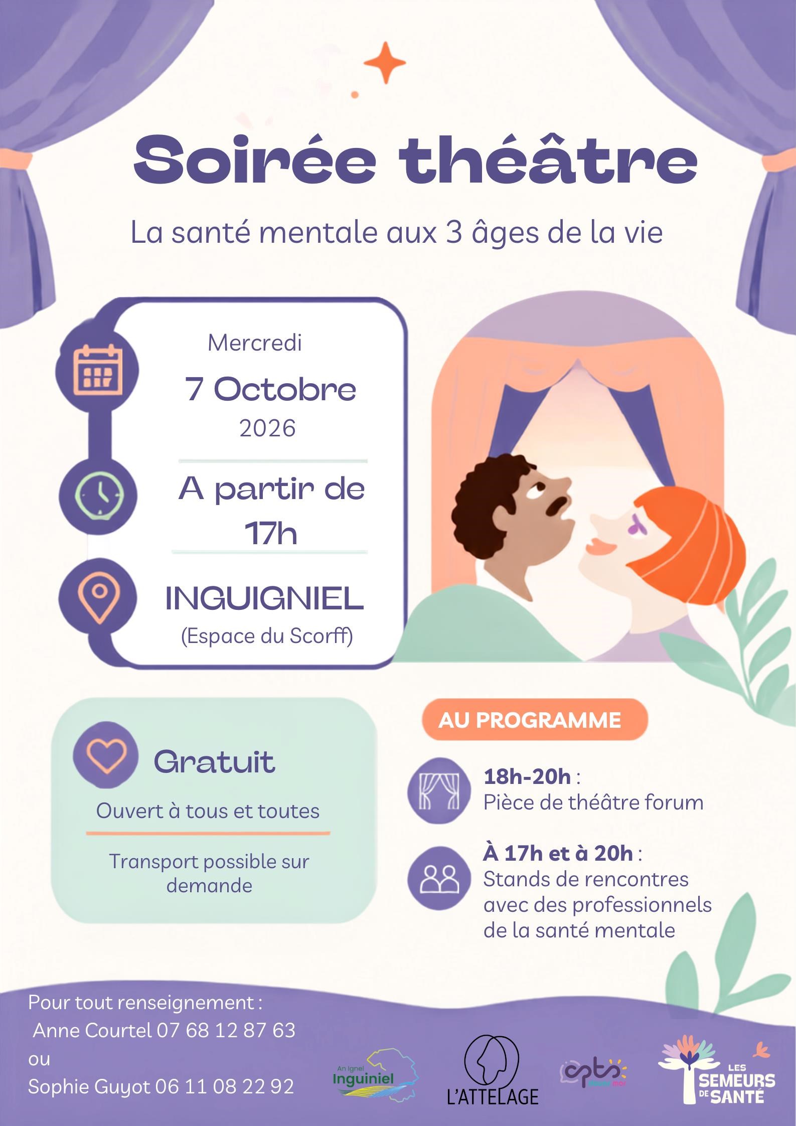 Affiche Théâtre forum - La Santé mentale